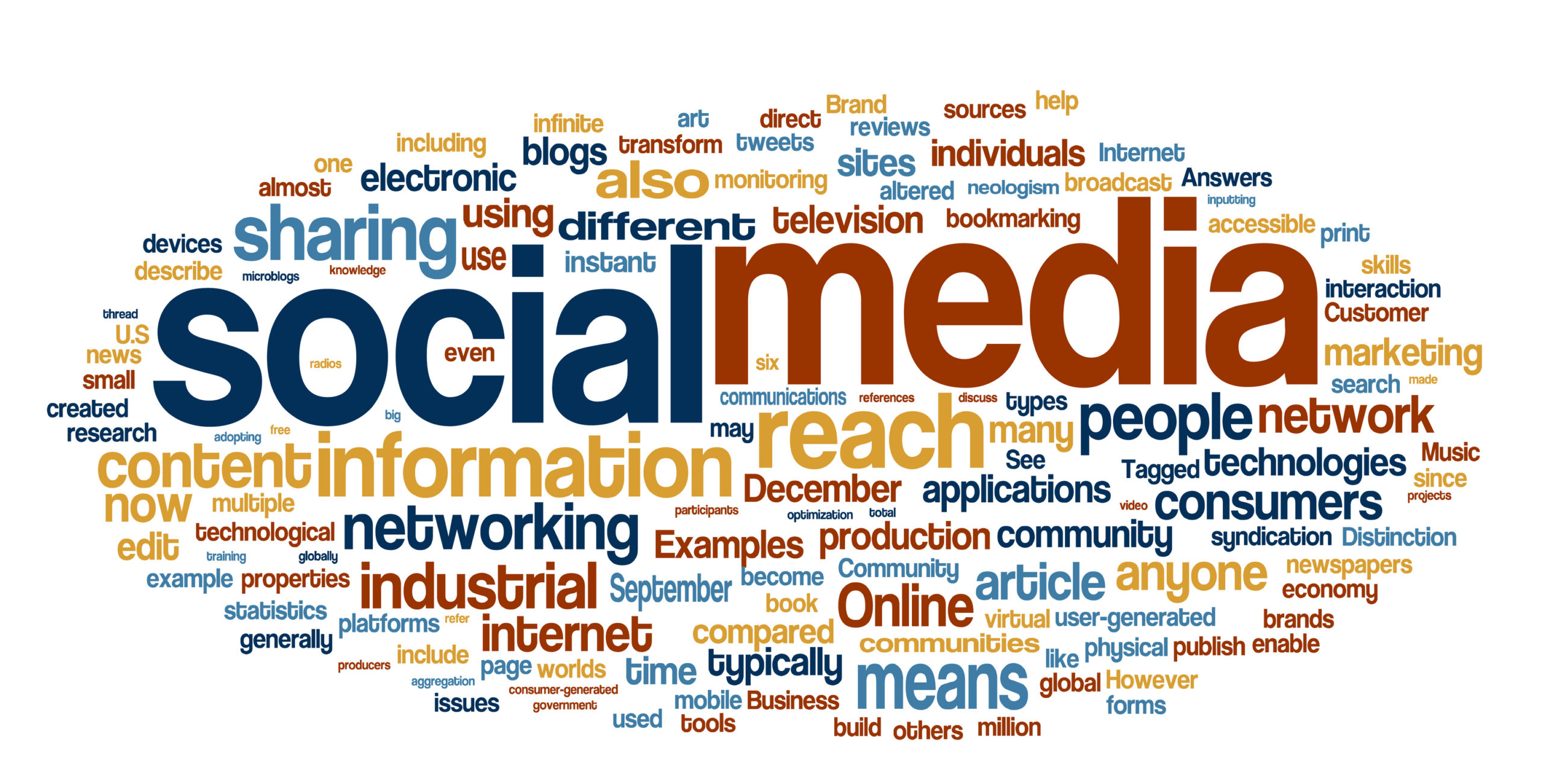 The Role of Social Media in SEO in 2015